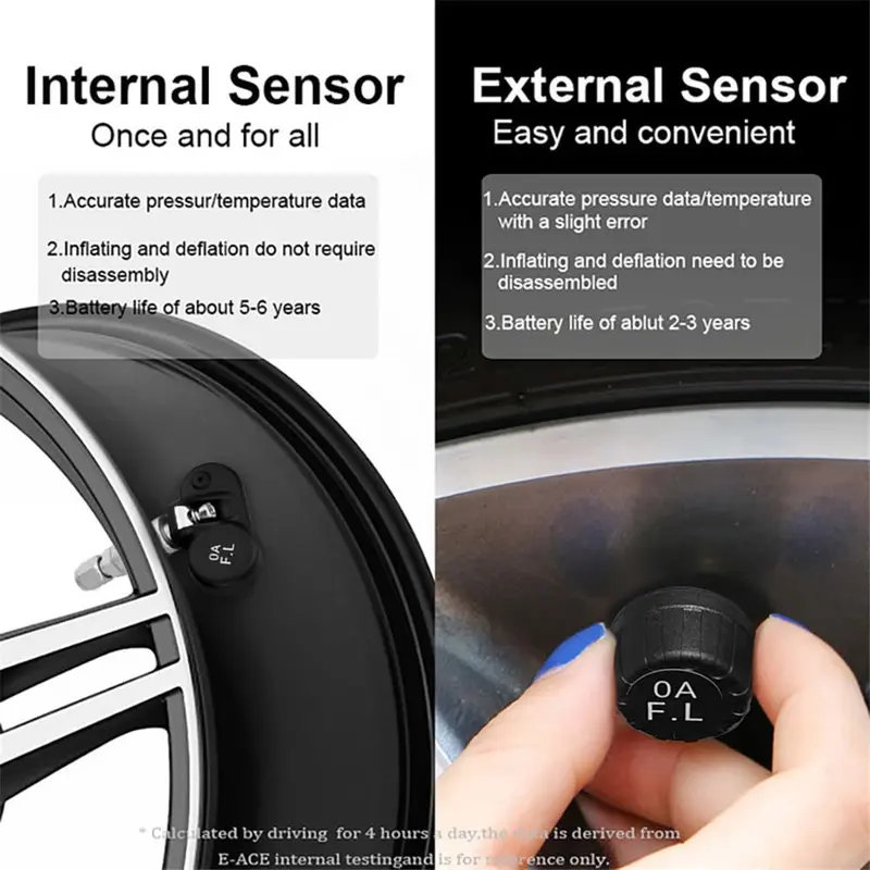 Tire Pressure Monitoring System Solar Power Built 2