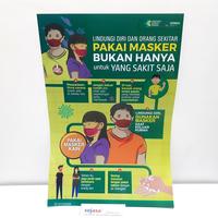 Gambar Poster Pakai Masker bukan Hanya yang Sakit dari Sahabat Sejasa Kab. Sleman 5 Tokopedia