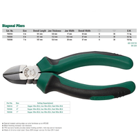 Gambar Tang Diagonal 5 Inch - Diagonal Pliers 70201A SATA TOOLS dari SATA OS Kota Administrasi Jakarta Utara 3 Tokopedia