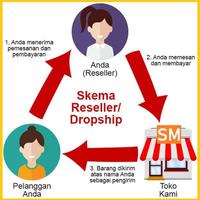 Gambar Sari Kurma Sahara Original Madu Daya Tahan Tubuh dari sahabatmuslim19 Kota Bekasi 4 Tokopedia