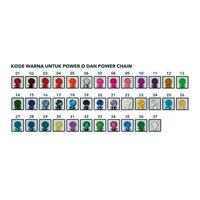 Gambar Karet Power O isi 40 mix dari Dental Jaya Official Kota Yogyakarta 1 Tokopedia