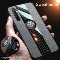 Gambar Casing Softcase Iring New Realme Narzo Soft Back Case - Hitam dari hanamigadget Kota Administrasi Jakarta Selatan 2 Tokopedia