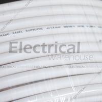 Gambar Kabel NYM 4x1.5mm SUTRADO ( 4x1.5 mm 4x1,5mm 4x1,5 mm, 4 x 1.5mm ) dari Electrical Warehouse branch Kota Bogor 4 Tokopedia