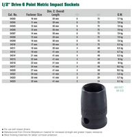 Gambar SATA TOOLS SOCKET 1/2 INCH 14 MM 34307 dari SATA OS Kota Administrasi Jakarta Utara 3 Tokopedia