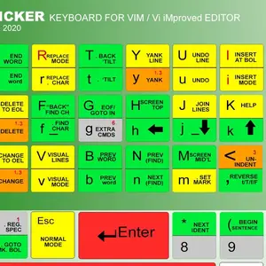 vi improved VIM editor shortcut keyboard sticker