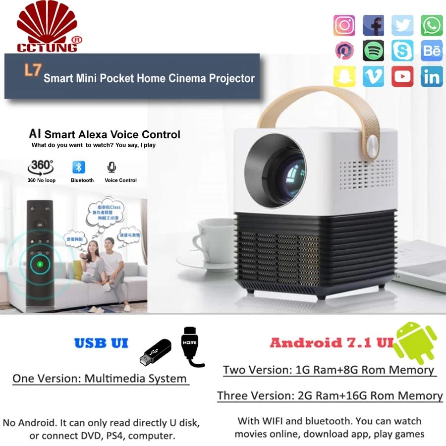 Mini Pocket Proyektor Wireless Android 7.1 With Wifi & Bluetooth 1080P