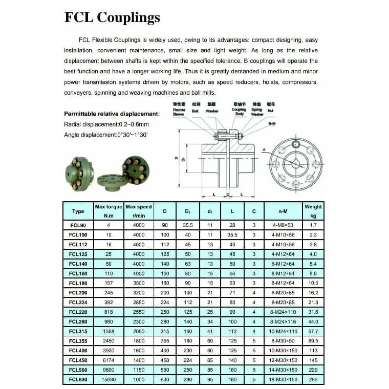 FCL 125 MAX BORE 32 MM FLEXIBLE COUPLING TERMURAH DAN ORIGINAL 2