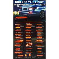 Gambar Lampu Led Reflektor Bemper Belakang Mobil Toyota Fortuner 2016- - Merah dari Daytona Variasi Mobil Kota Administrasi Jakarta Pusat 5 Tokopedia