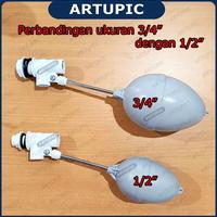 Gambar Pelampung Air 3per4 PVC 3 per 4 Floating Floater 3-4 inch dim dari Artupic Peralatan Peternakan Kota Tangerang Selatan 4 Tokopedia
