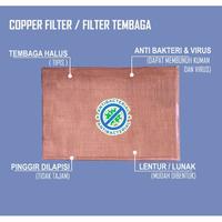 Gambar Masker Kain Plus Filter Lapis Tembaga - Earloop dan Tali dari Situs Digital Kota Bekasi 2 Tokopedia