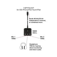 Gambar Rode SC-6L Dual TRRS Input and Headphone Output For iOS Devices dari Galaxy Camera Kota Tangerang 4 Tokopedia
