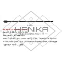 Gambar Diamond Antenna HC400C2 Antena HT Ori Antene XiR C2660 CP1300 CP1660 GP328 XiR P3688 dari Hanika Communication Kota Administrasi Jakarta Barat 1 Tokopedia