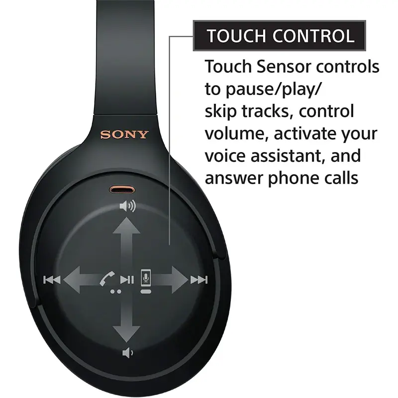 Sony WH-1000XM4 Wireless Headphone WH1000XM4 WH 1000XM4 WH1000 XM4 4