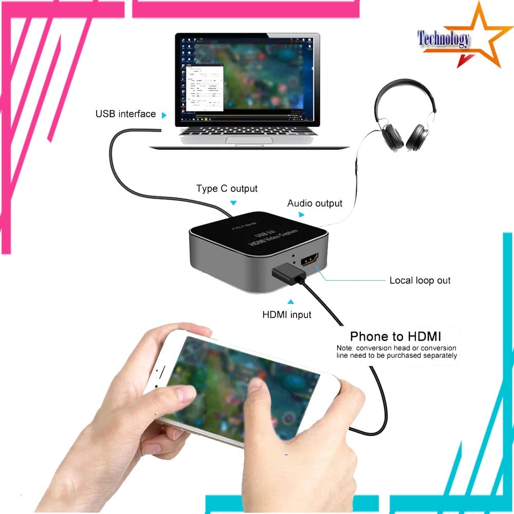 USB 3.0 HDMI to Type-C 1080P HD Video Capture Card Box for TV PC PS4