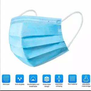 Masker 3 Ply 3Ply isi 50 disposable Masker 3 Lapis anti virus Earloop