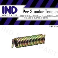 Gambar Per-Peer Standar-Setandar-Jagang Tengah-2 RC 80-100 Bravo-110 Crystal dari IND Onderdil Kota Bandung 1 Tokopedia