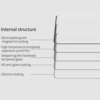 Gambar XIAOMI MI10 / MI10 PRO NILLKIN DS+ MAX ORIGINAL TEMPERED GLASS CURVED dari Case Thebest Kota Administrasi Jakarta Pusat 5 Tokopedia