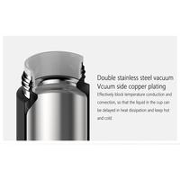 Gambar Mini Thermos Bottle Vacuum 350mL Tahan Panas Dingin XP25 - Merah Muda dari Phone.Essentials Kota Administrasi Jakarta Utara 5 Tokopedia