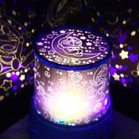 Gambar Lampu Tidur Proyektor Unik Star Master Proyeksi Bulan Bintang Karakter dari Fantasy Land Kota Surabaya 3 Tokopedia