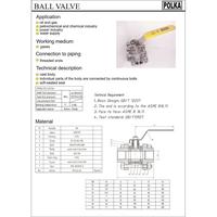 Gambar BALL VALVE THREE PIECE POLKA 3/4" dari CV Kharisma Mandiri Kota Surabaya 4 Tokopedia