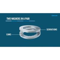 Gambar Nord-Lock Steel Washer NL18 / M18 Original dari AKHONA UI Kab. Bogor 5 Tokopedia