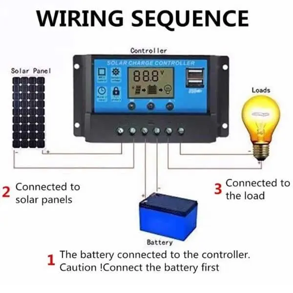 10A LCD PWM Solar Panel Charge Controller With Dual USB 5V 3