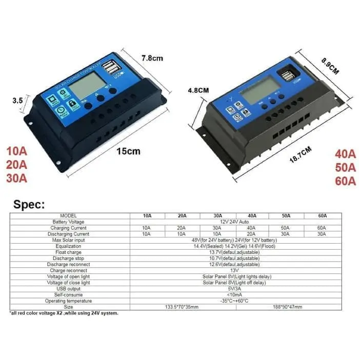 Solar Charge Controller PWM Panel Tenaga Surya 10A-60A / 12v - 24v 3