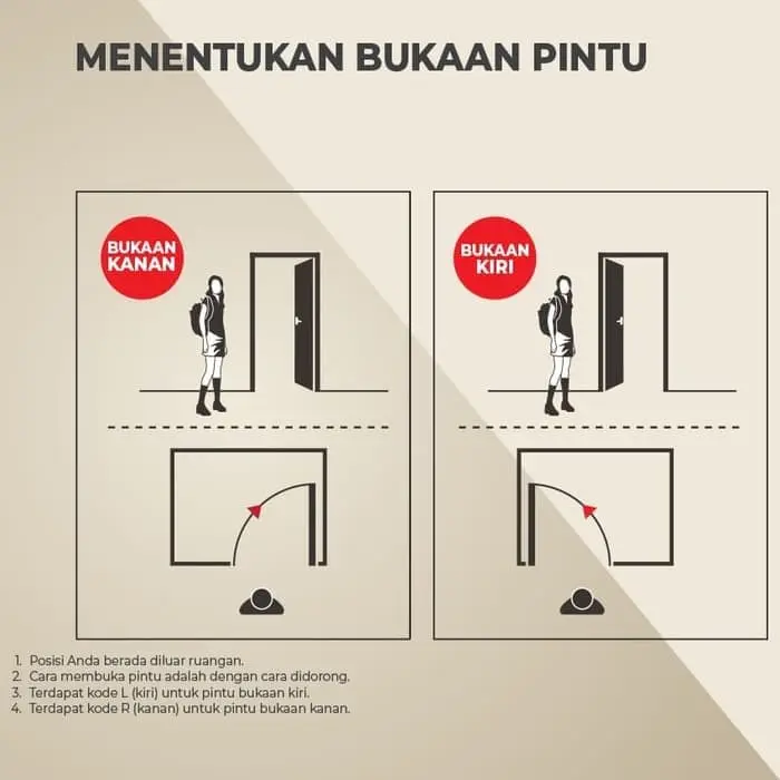 Pintu Kamar Mandi UPVC TEBAL Tahan Cuaca 70x198 EDEN A059 2
