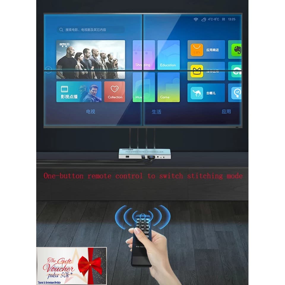 2x2 HDMI Videowall Controller (Menggabungkan 4 TV menjadi video wall)