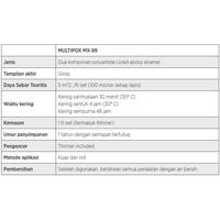 Gambar Cat Epoxy Propan Multipox MX-99 1 Set dari Toko Cat Warna Abadi Kota Tangerang 4 Tokopedia