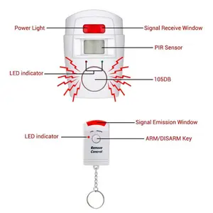 Alarm Rumah Anti Maling Pencuri Infrared PIR Sensor Gerak 2 Remote