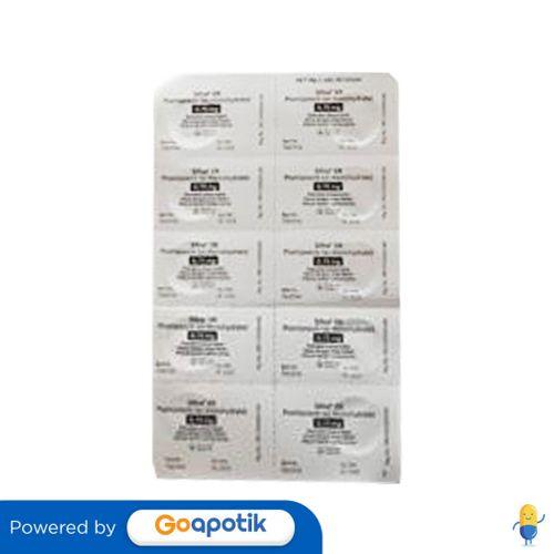 SIFROL ER 0.75 MG STRIP 10 TABLET