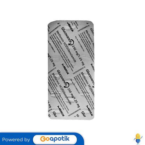 GLUCOVANCE 250/1.25 MG BLISTER 15 TABLET