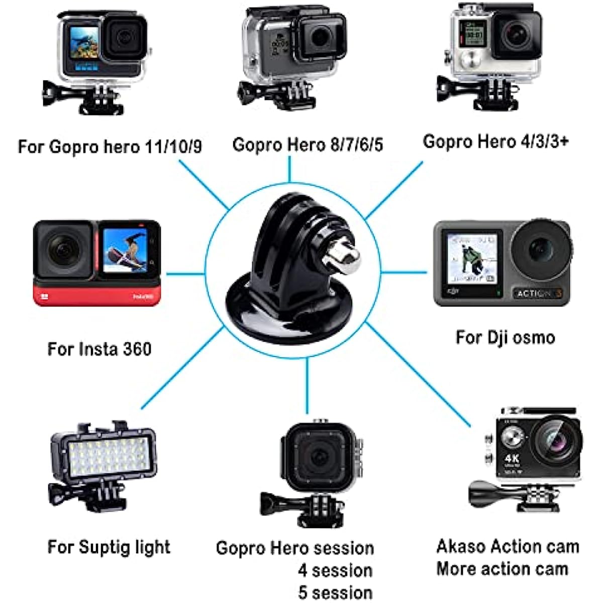 Tripod Mount Adapter For Action Cameras Gopro Dji And Sjcam_voghion.com